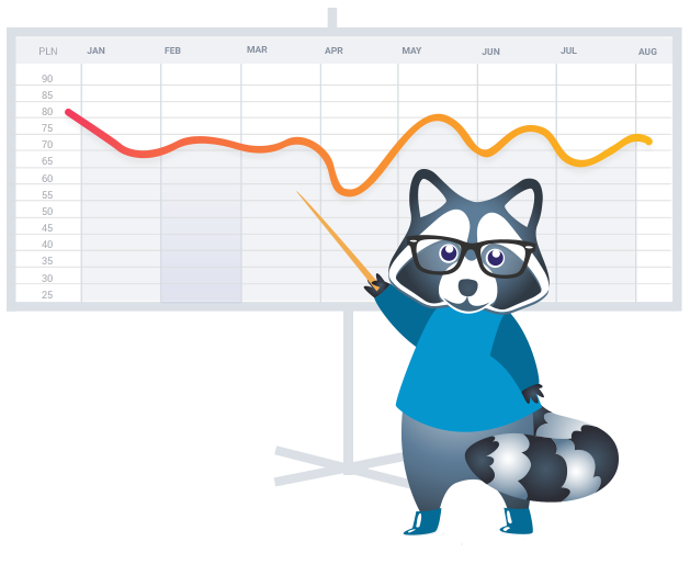racoon-with-chart